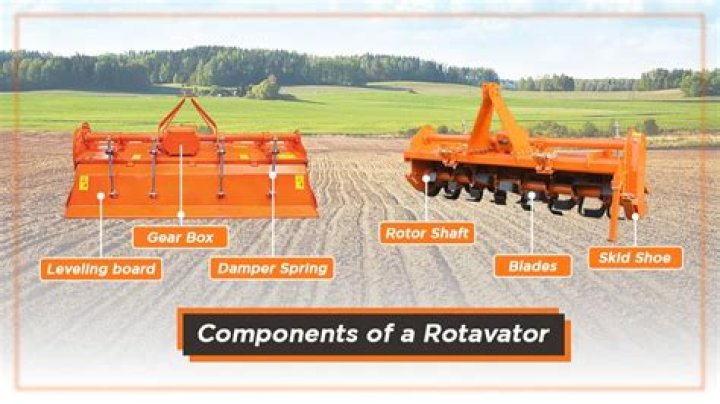 what does a rotavator do