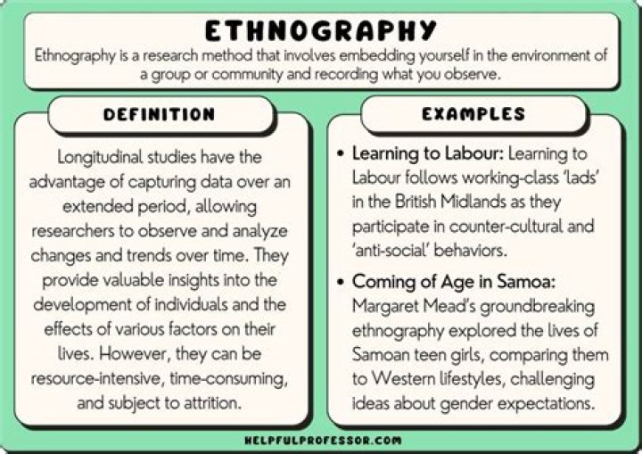 what does it mean if ethnographers are overt about their roles?