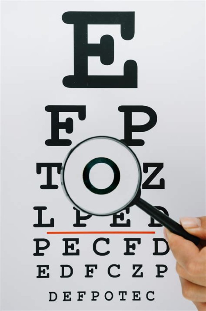 What does it mean if I have 20 25 Vision?