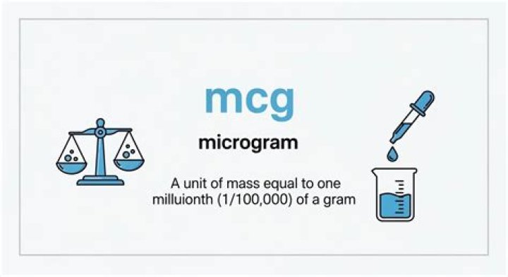 what does mcg mean