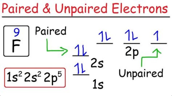 What does number of unpaired electrons mean?