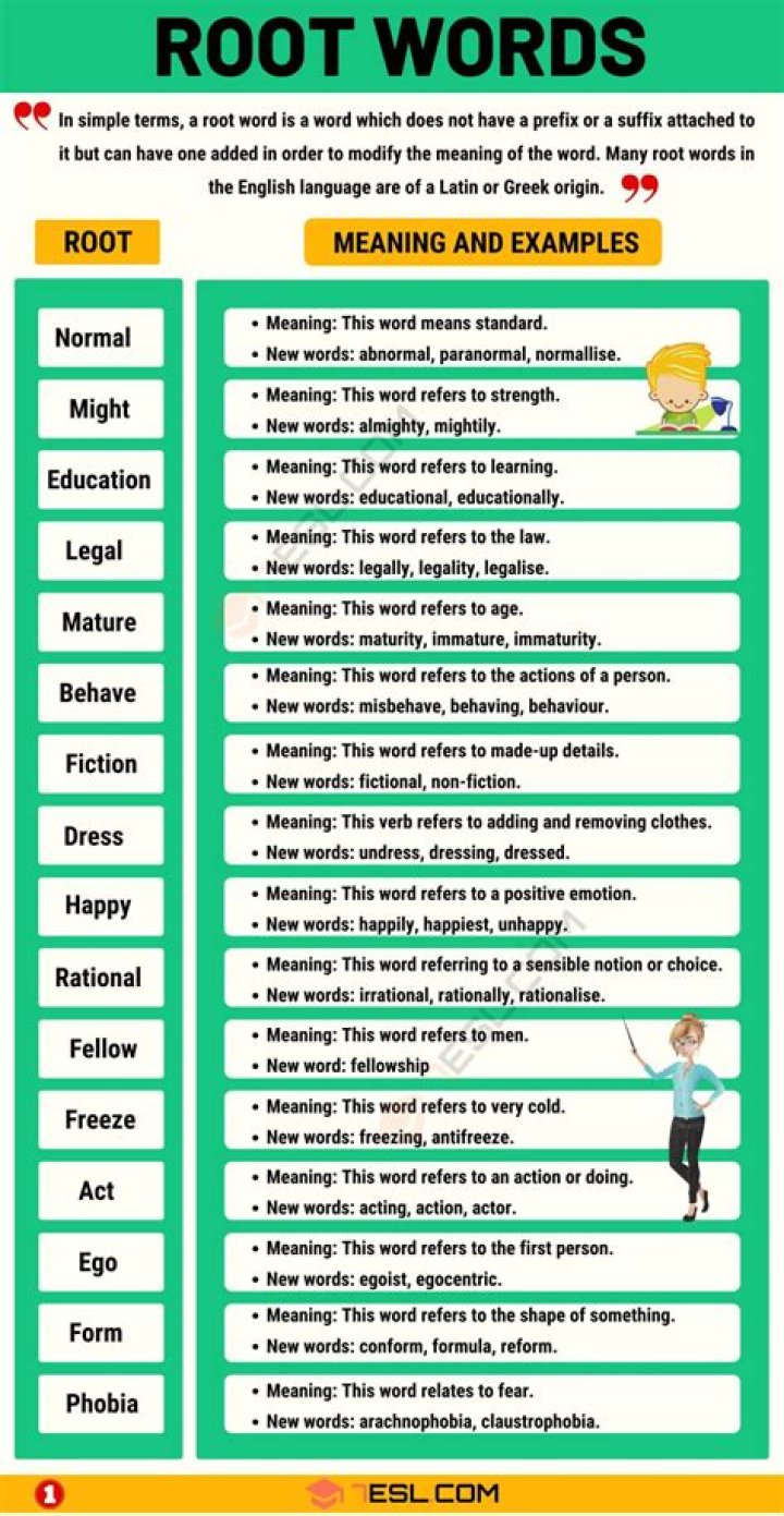 what does the root word mar mean