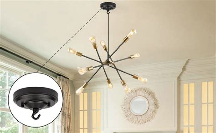 what is a canopy on a light fixture