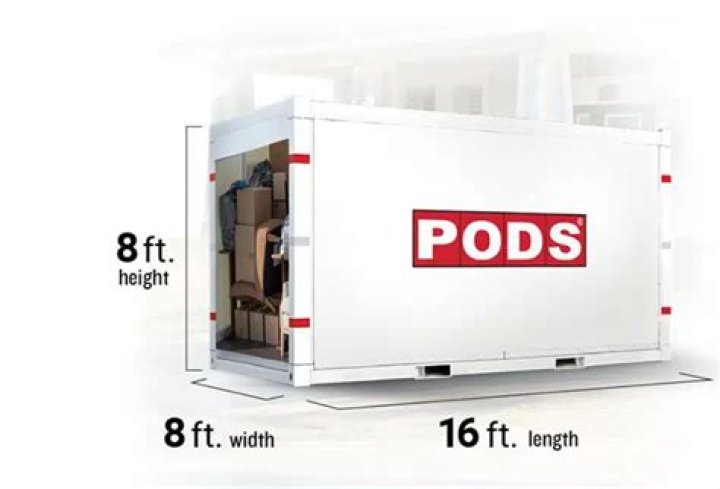 what is a gain pod