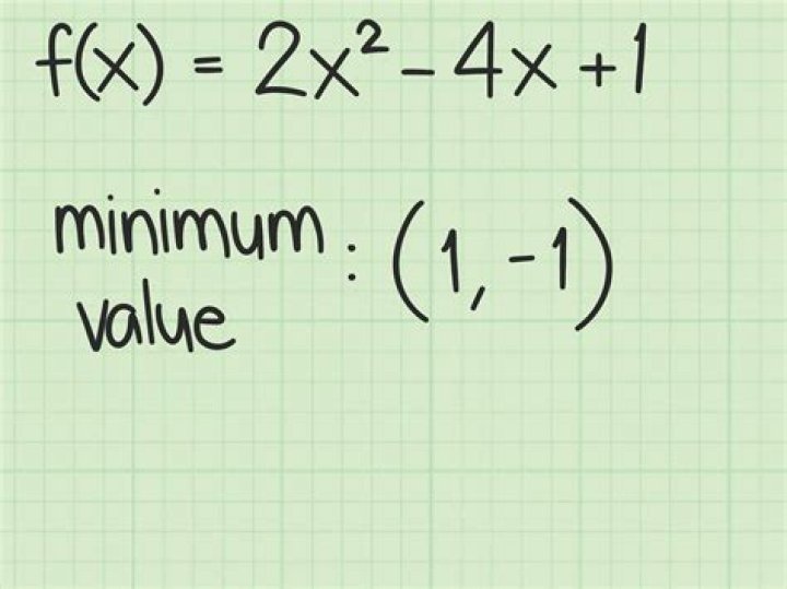 what is a minimum in math