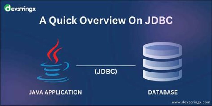 what is in terms of jdbc a datasource