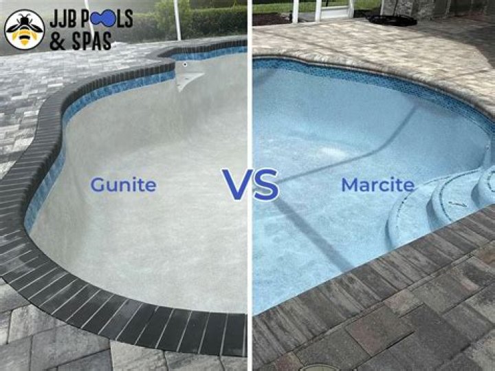 what is marcite