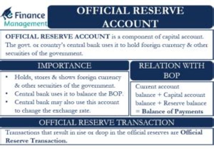 what is official reserve account
