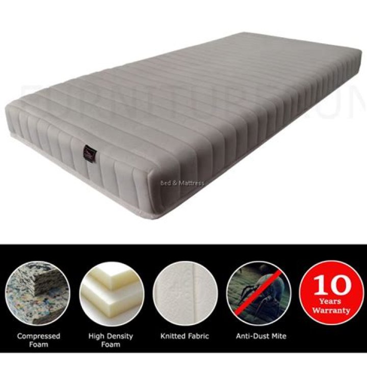 what is rebond mattress
