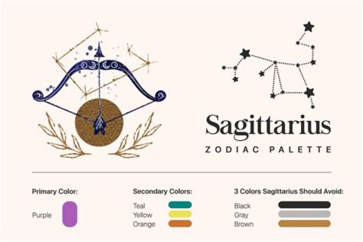 what is sagittarius color