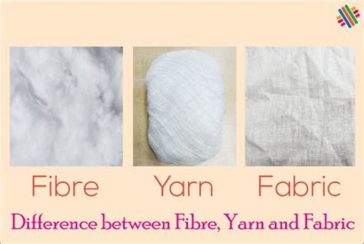 what is the difference between fibre and yarn