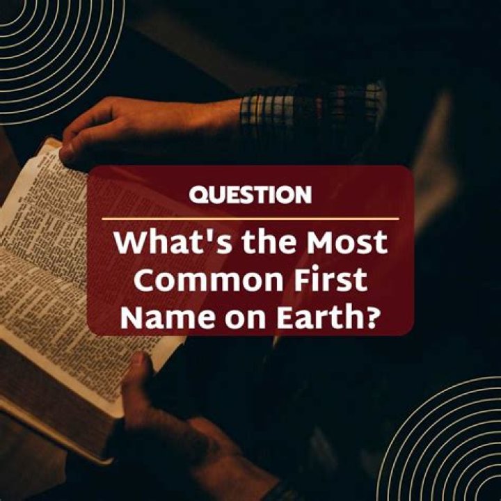 What is the most common first initial?