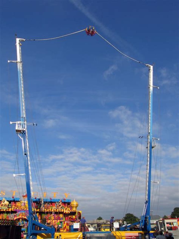 what is the slingshot ride
