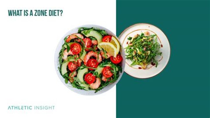what is the specific ratio of a zone diet