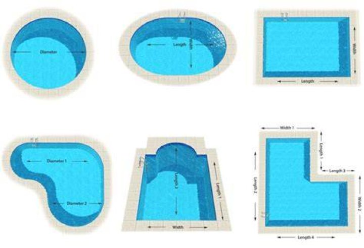 what is the square footage of a 24-foot round pool