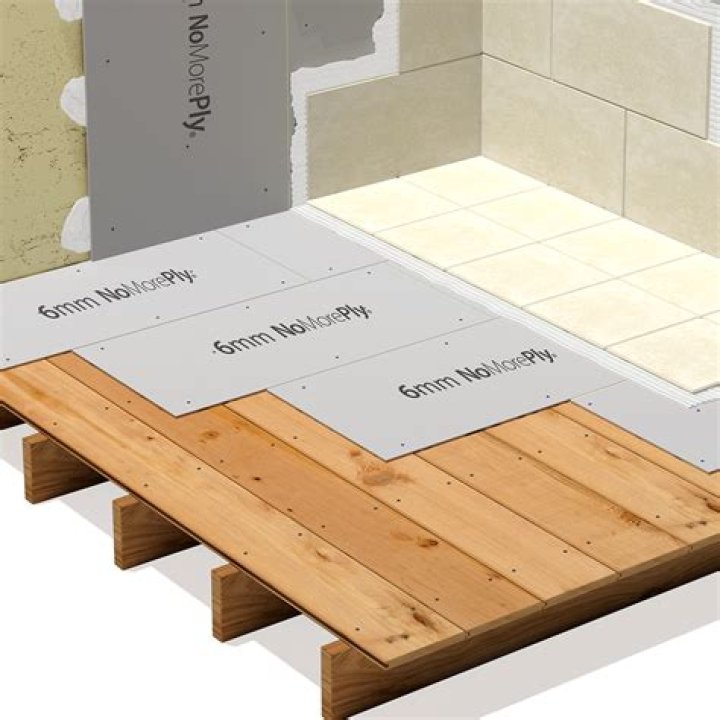 what is tile board