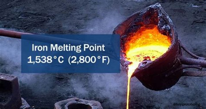 what metal melts at 100 degrees