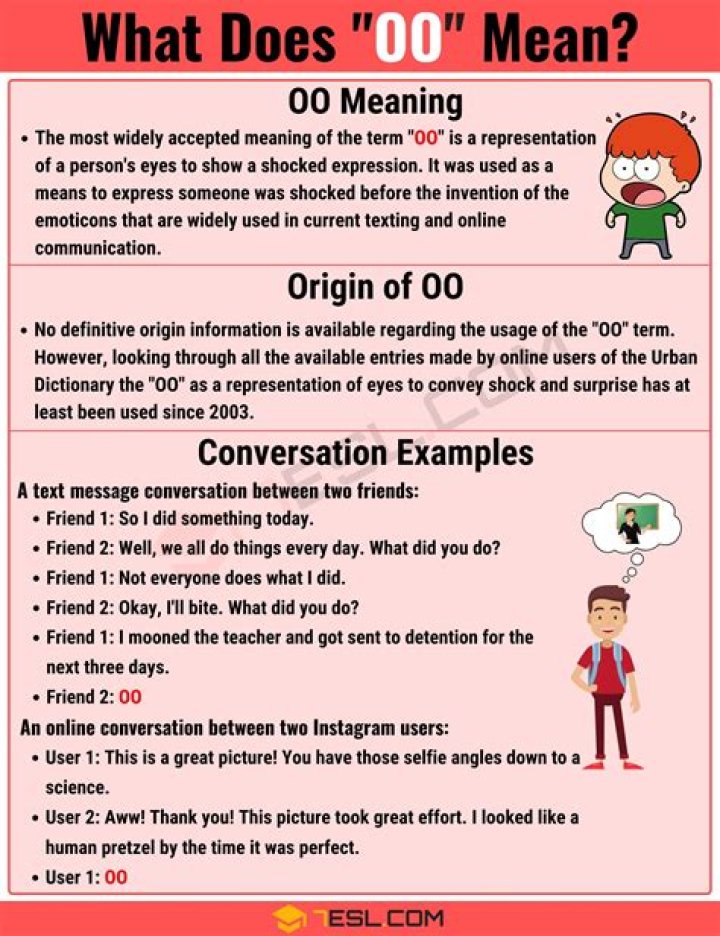 What Oo means?