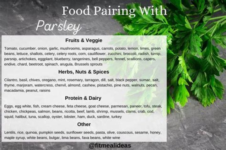 what part of parsley do you eat