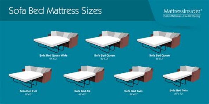 what size sheets fit a sofa bed
