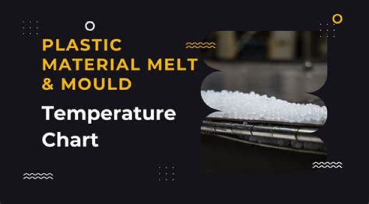 what temperature does nickel melt