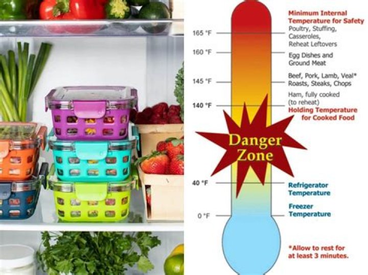 what temperature should orange juice be stored at