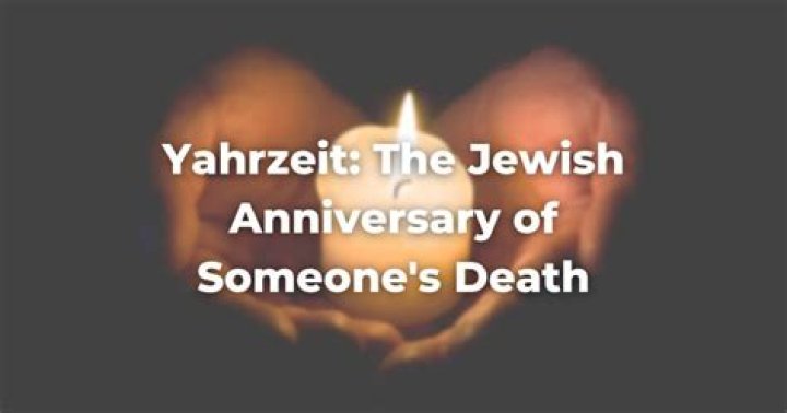 what to say on yahrzeit