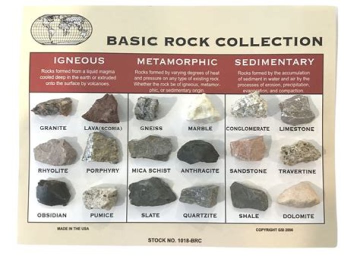 what type of rock is affected by dissolving
