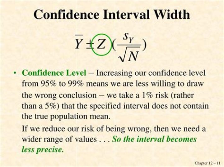 what will reduce the width of a confidence interval?