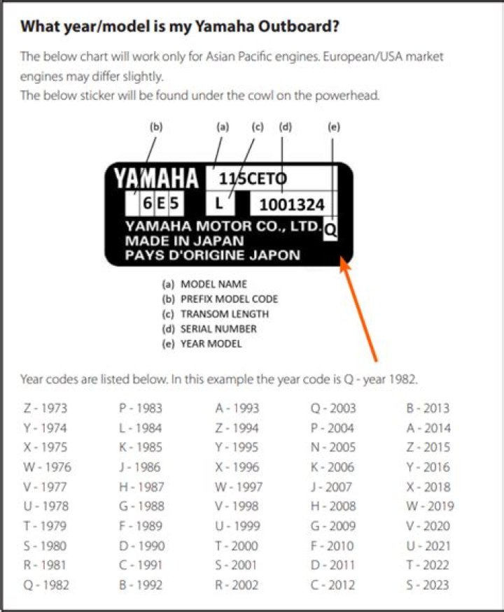 what year is my yamaha outboard