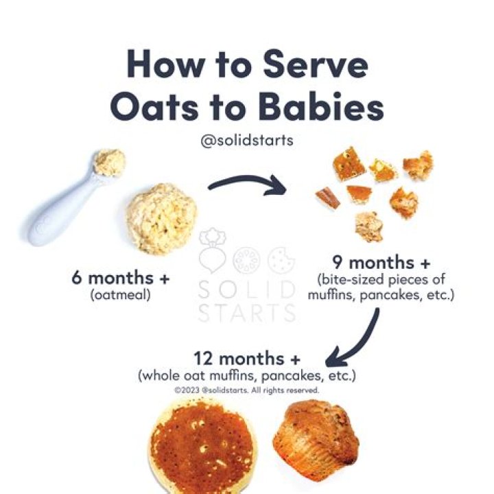 when can babies eat quaker oatmeal