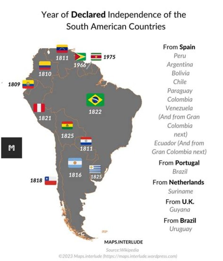 when did south america take form that it has today