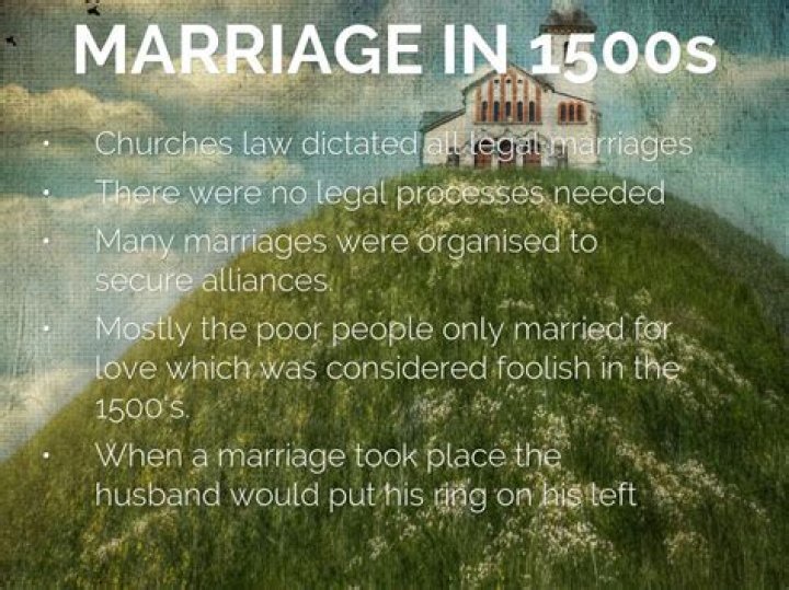 where does the word marriage come from