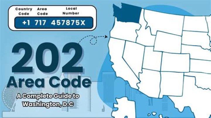 where is area code 202 located in the united states