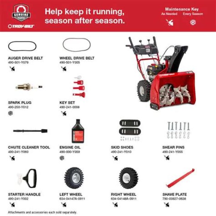 where to spray starter fluid on snowblower