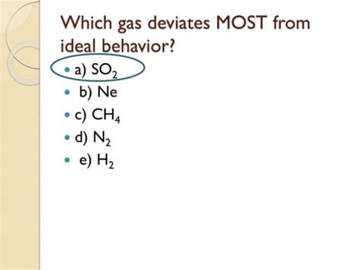 which gas deviates most from ideal behavior