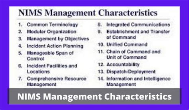 which nims management characteristic