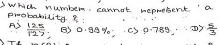 which number cannot represent a probability