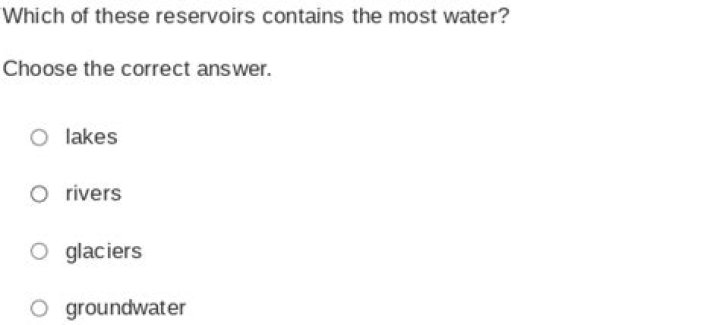 which reservoir contains the most water