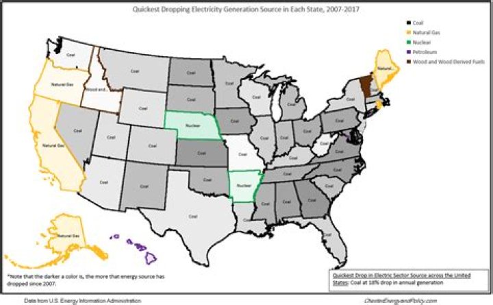 which state produces the most celery