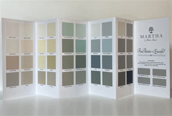 who sells martha stewart paints