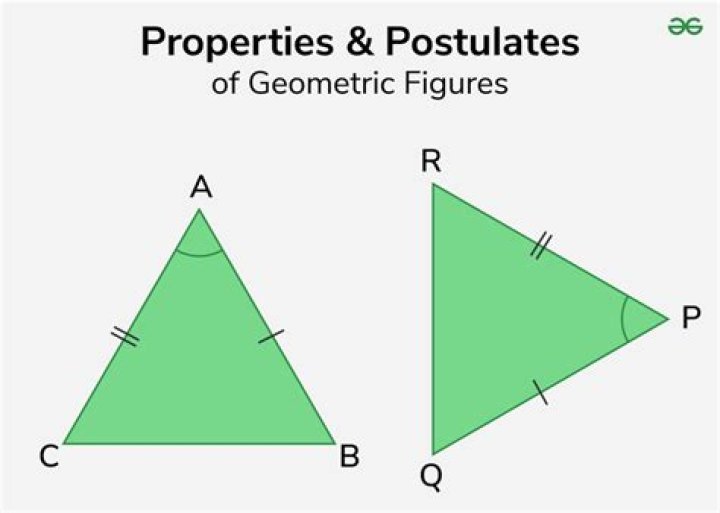 why are postulates and theorems important in geometry