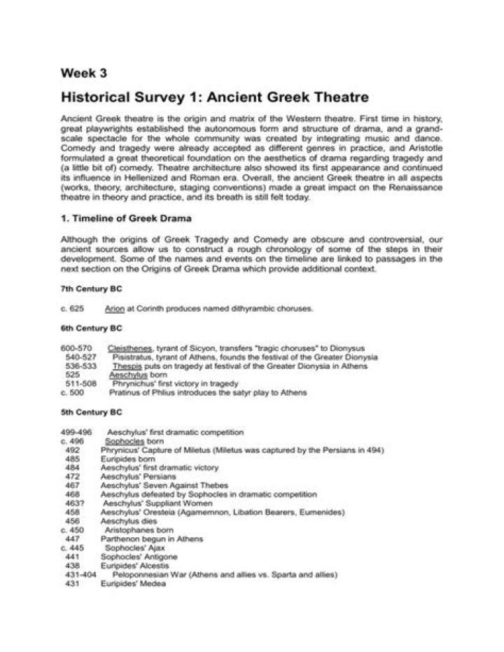 why was the inventor of tragedy important to theater
