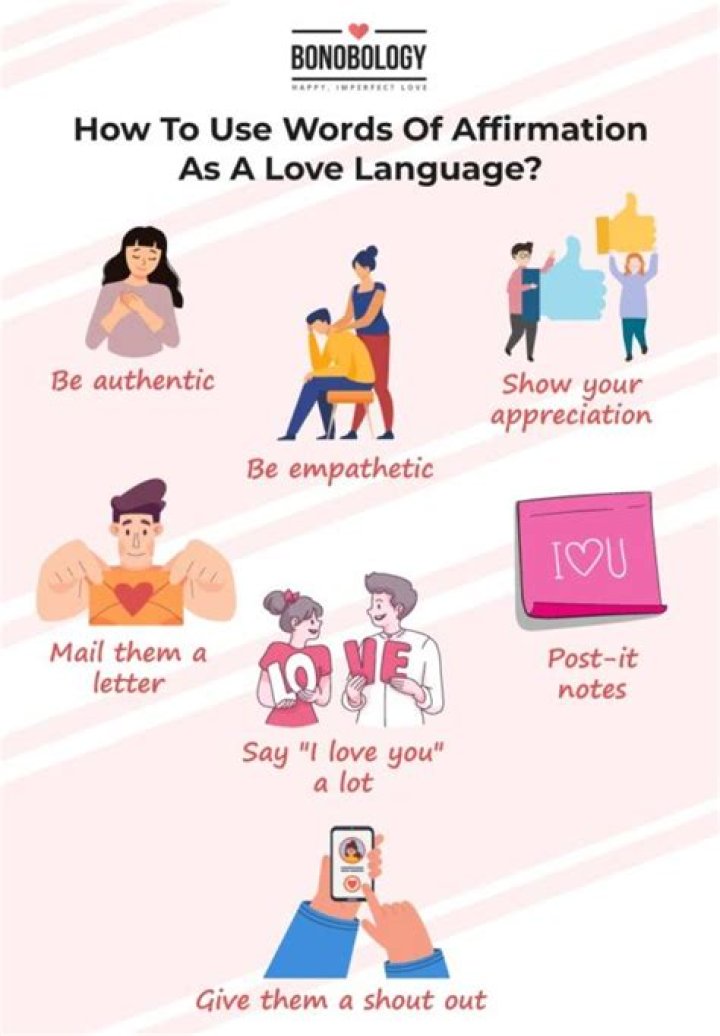 words of affirmation meaning