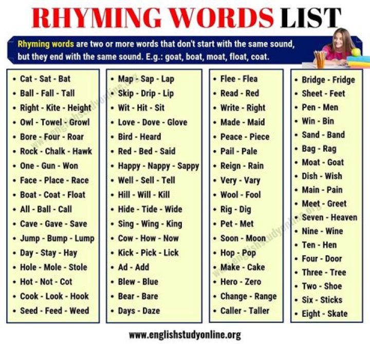 words that rhyme with while