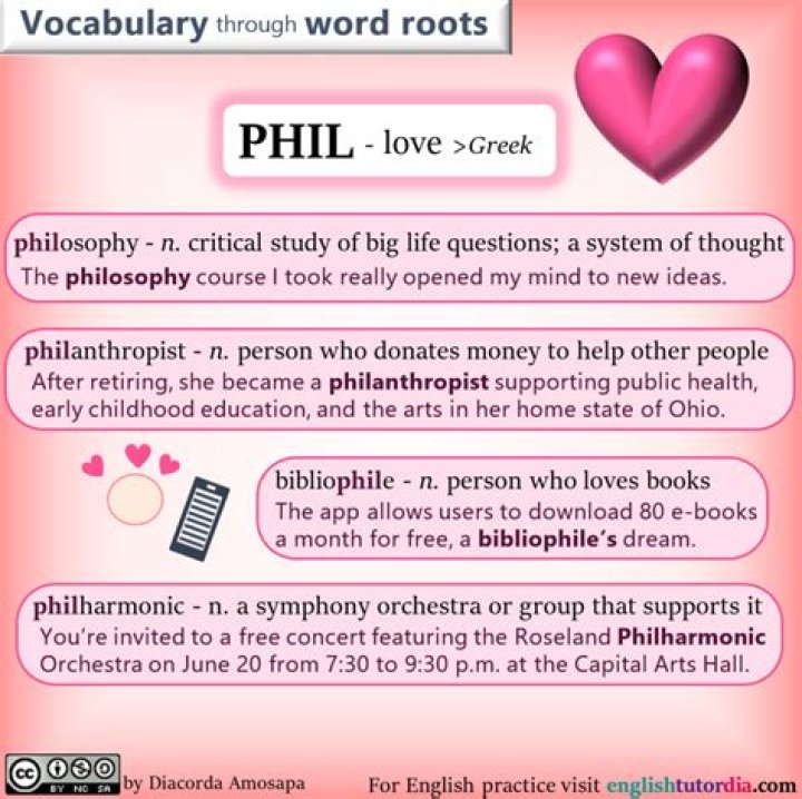 words with phil