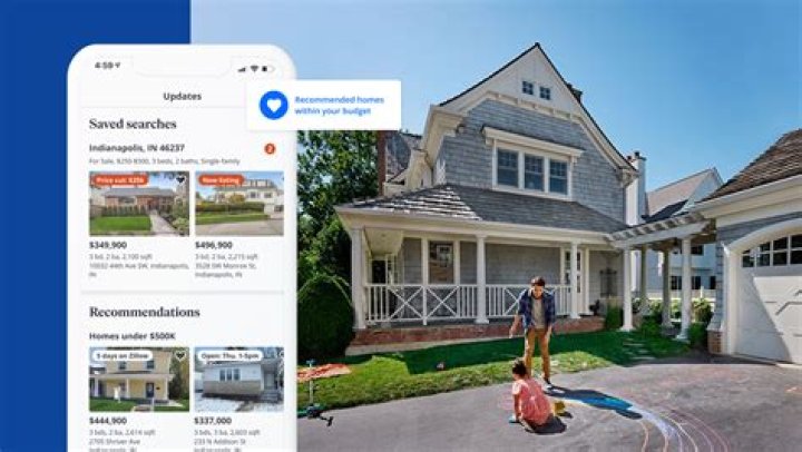 zillow pictures not showing up 2021